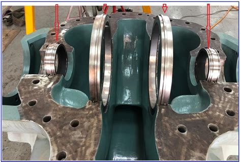 mouth ring in centrifugal pump|centrifugal pump double wear rings.